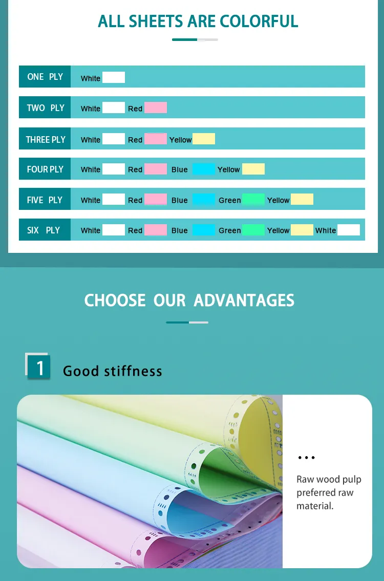 1-6ply Carbonless Continuous Computer Paper with Direct Manufacturer Price Continuous Computer Paper Per Color Coloured Carbon Paper Billing Invoice Forms