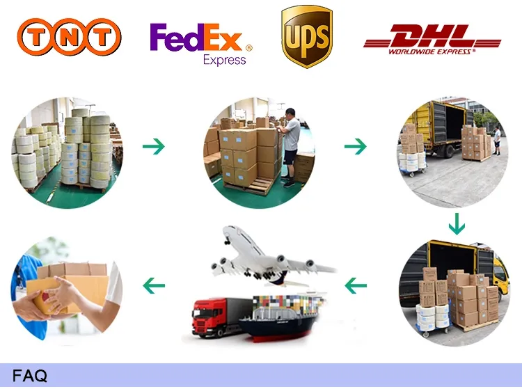 20m Thick Original 3m Transparent Double Sided Tape