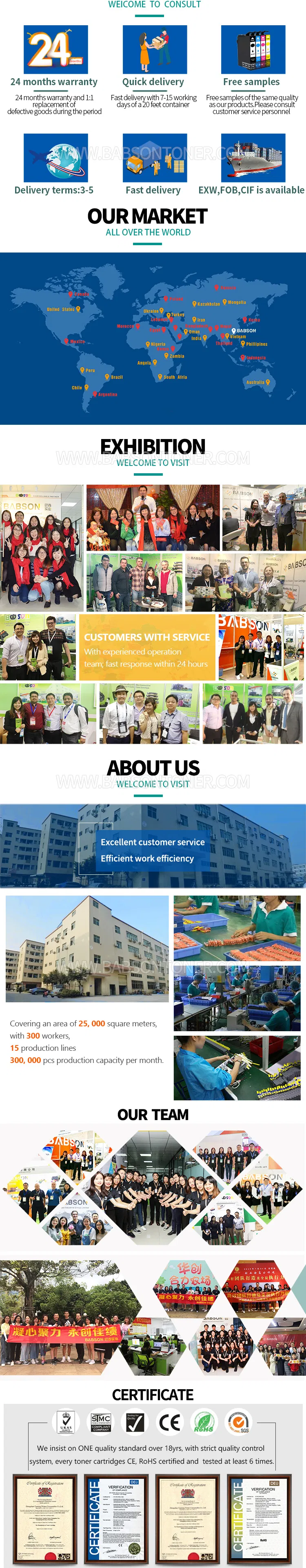 564XL Ink Cartridge for HP B8550 C6324 6340 6383 7560 209