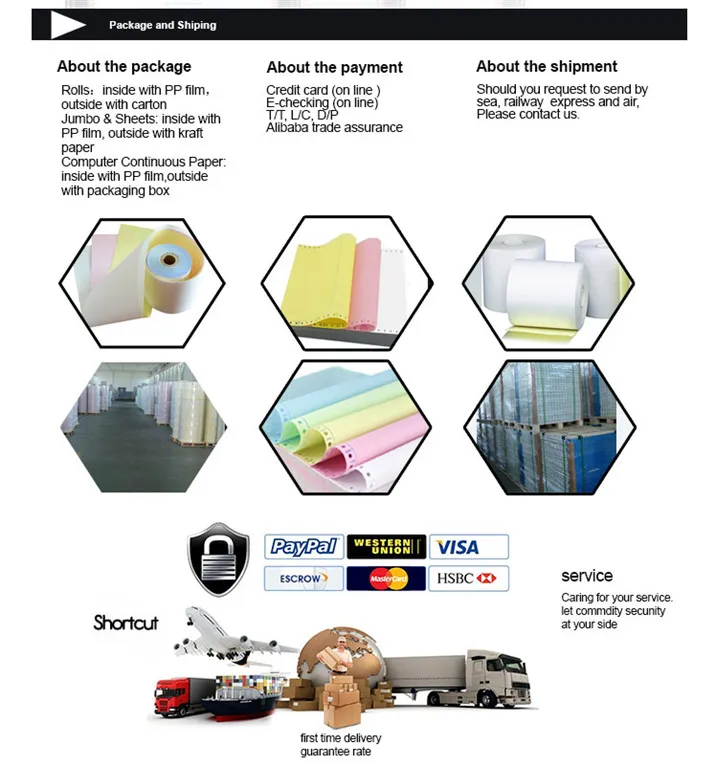 Carbonless Receipt Paper for POS Machine