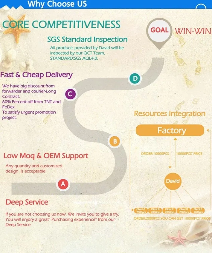 Custom Sticky Note Memo Pad Paper Cube with Wooden Pallet Factory with Best Quality in China