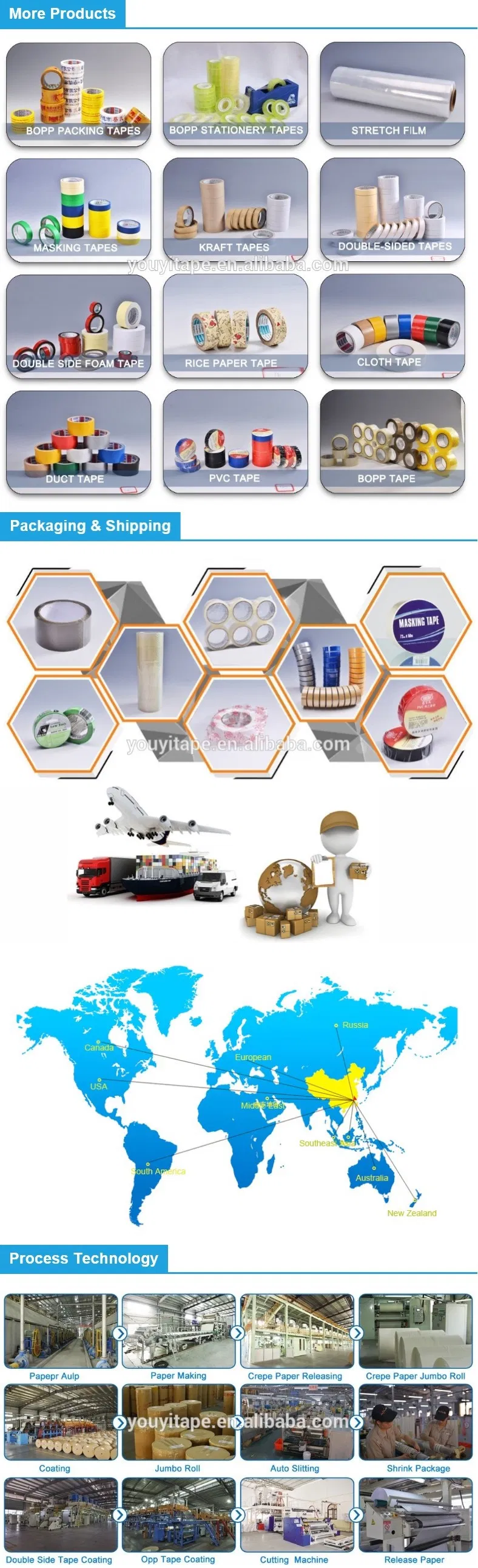 High Quality Strong Adhesive Waterproof Masking Tape