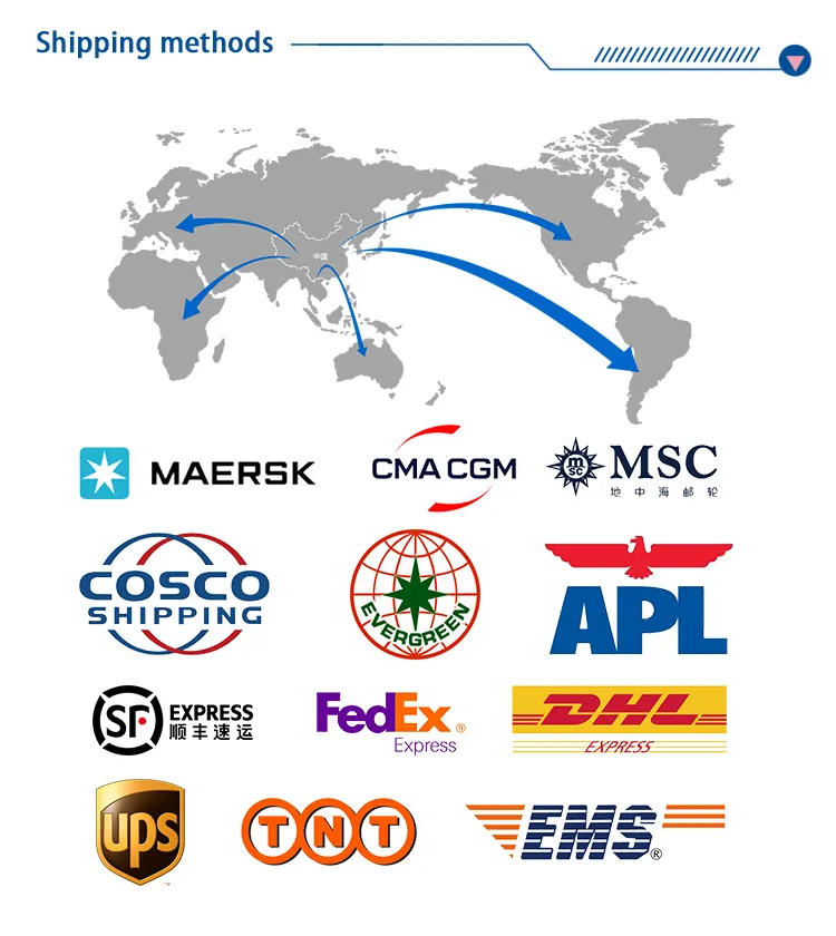 High Quality Thermal Till POS Paper Roll