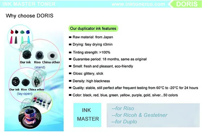 ND24 Color Ink for Duplo Duplicator Machine