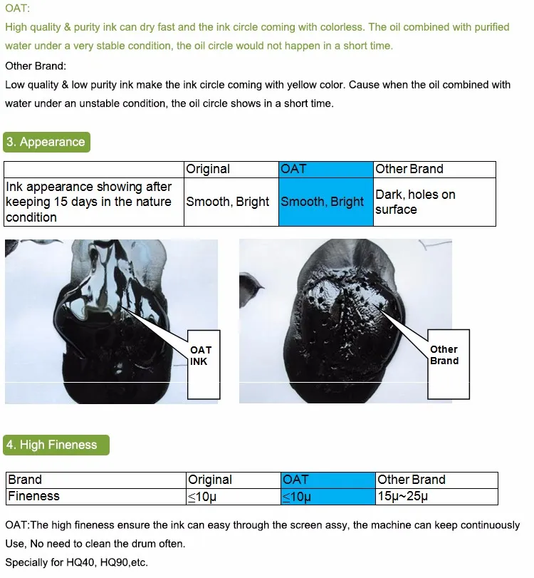 New Compatible Duplicator Ink Sf Ink for Sf5030, 5130, 5050, 5230, 5250, 9250, 9350