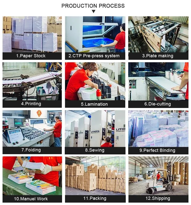 Notepad for School/ Office Custom Fridge Magnet Sticky Note Pad