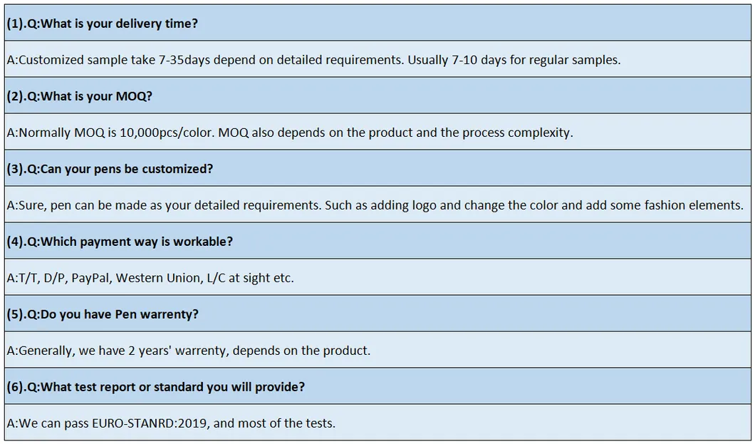 Top Glue Bound Sticky Pad with Magnet to Do List